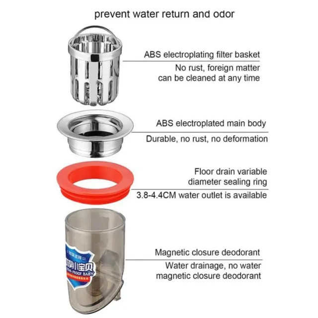 Filtre de drainage magnétique universel résistant à la rouille ABS empêche l