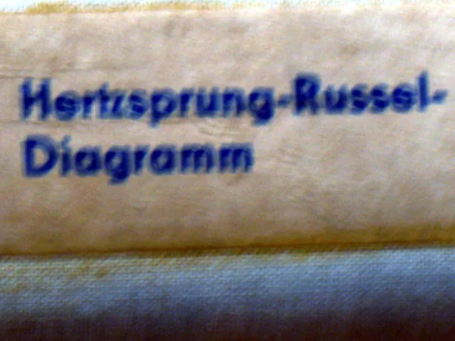 alte Rollkarte Schulkarte Lehrkarte Herzsprung Russel Diagramm DDR Schule
