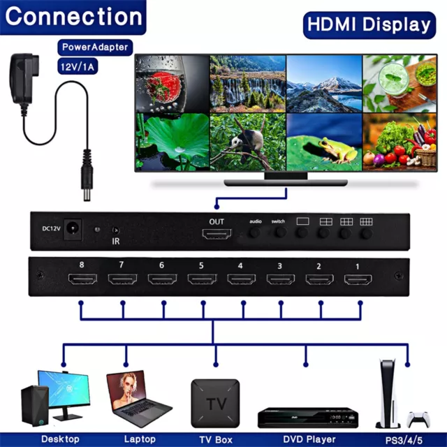 1080P 4K HDMI 8X1 Multi-Viewer 8 IN 1 Out Multi Screen Splitter Switcher Remote 3