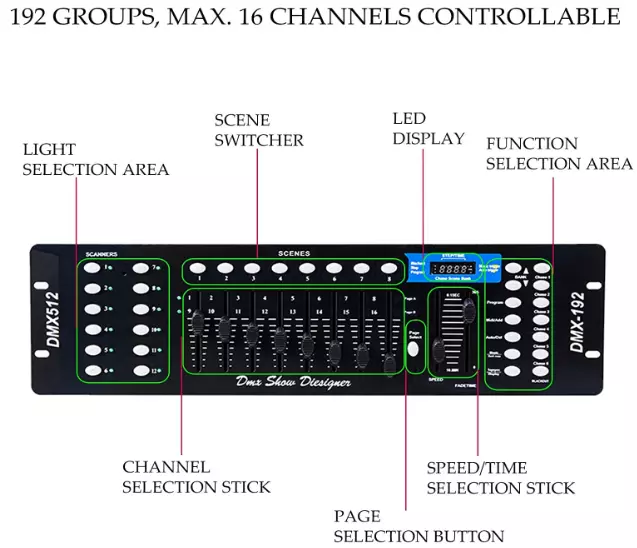 Consola Escenario Iluminación Del Controlador De Luz DJ Fiesta LED 192 MDX 512 3