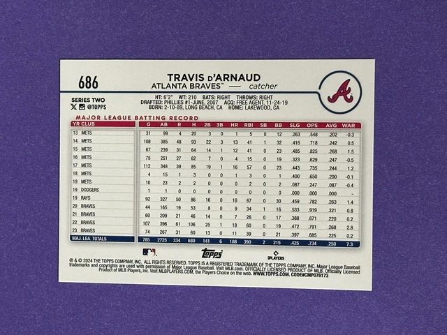 2024 Topps Now Purple 769 Travis D'Arnaud Atlanta Braves #/25