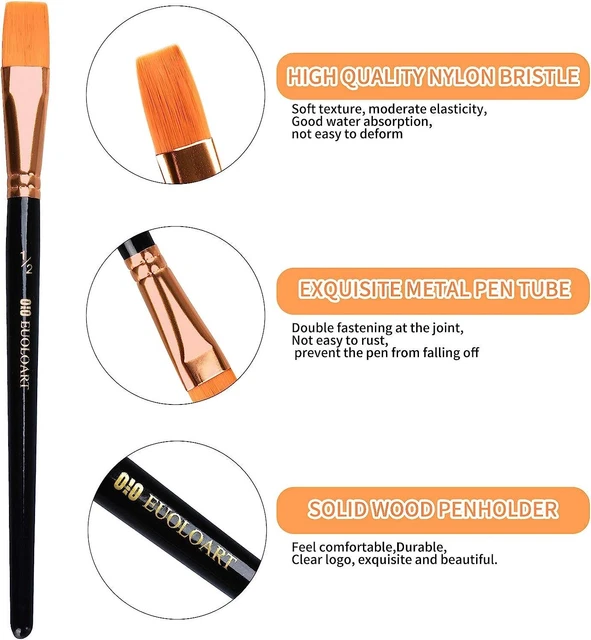 Set Di Pennelli Pittura, 12 Pennelli Professionali per Pittura Acrilica, Olio ✅ 6