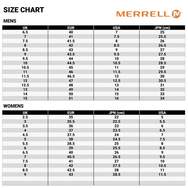 Merrell MQM 3 Mid GTX Damen-Wanderstiefel - grau 7