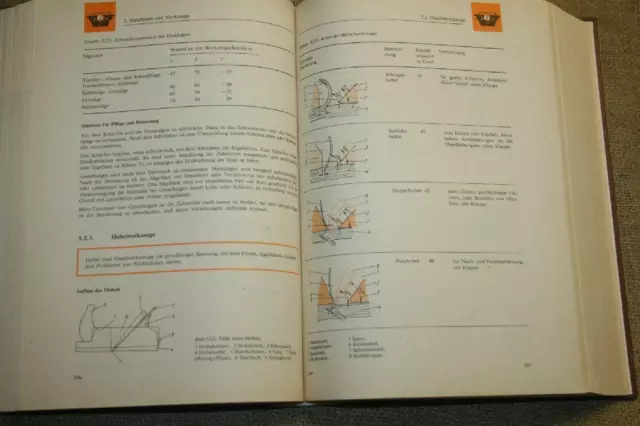 FB Holztechnik Vorrichtungen Holzbearbeitung Tischler Schreiner DDR 1988 3