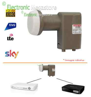 Quad LNB 4 USCITE INDIPENDENTI CONVERTITORE QUAD ILLUMINATORE LNB040 LTE FREE 