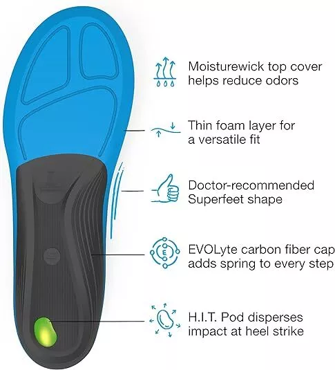 Superfeet RUN Komfort dünne Einlegesohlen - orthopädische Einlegesohlen zur Unterstützung & Dämpfung 3