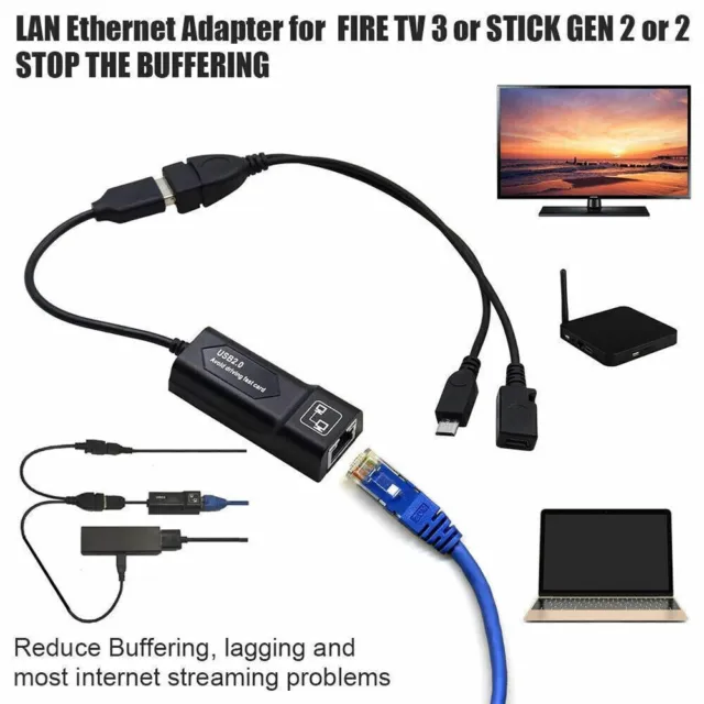 Pour Fire stick 4K TV Lan Ethernet Connector + OTG kit d'adaptateur de câble USB