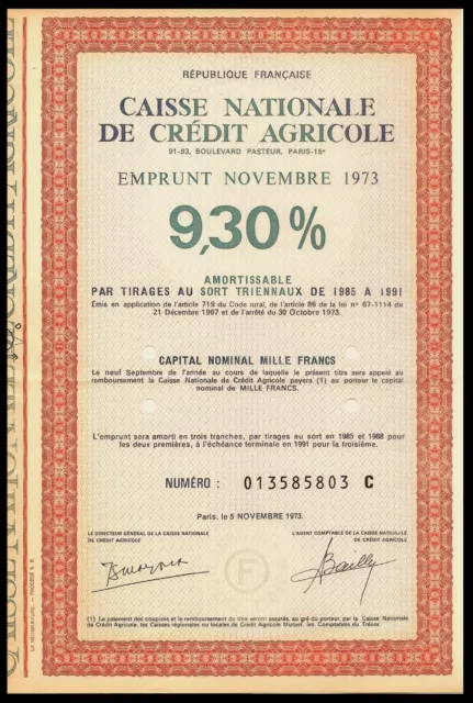 Crédit Agricole S.A. (11/1973)