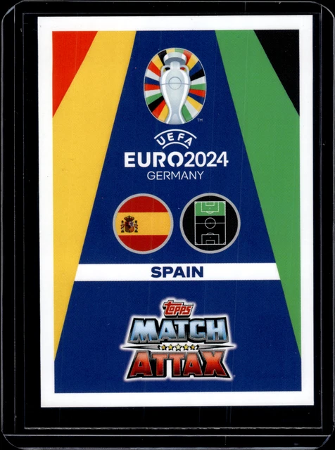 Carte Lamine Yamal Topps Match Attax Euro 2024 - Breakthrough Baller BBU5