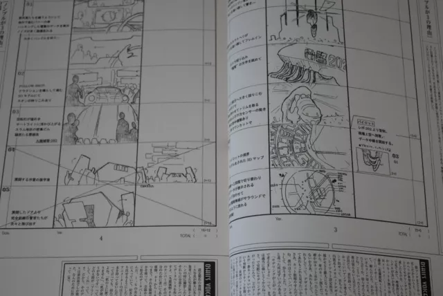 Ghost in the Shell 2: Innocence Storyboard Book & Figure (Oshii Mamoru) JAPAN 3