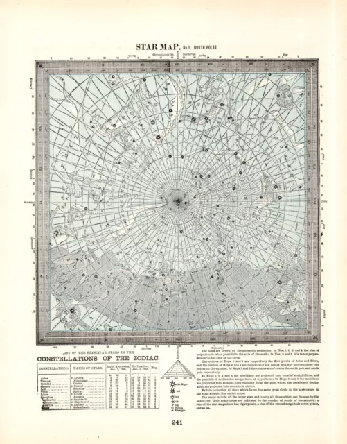 1894 Antique Star Map North Pole Constellation Map Astronomy Zodiac Print  1122