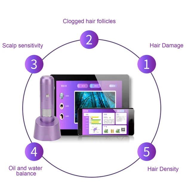 HAIR CARE ANALYSER Scalp Analyzer Device Hair Follicle Detector WIFI
