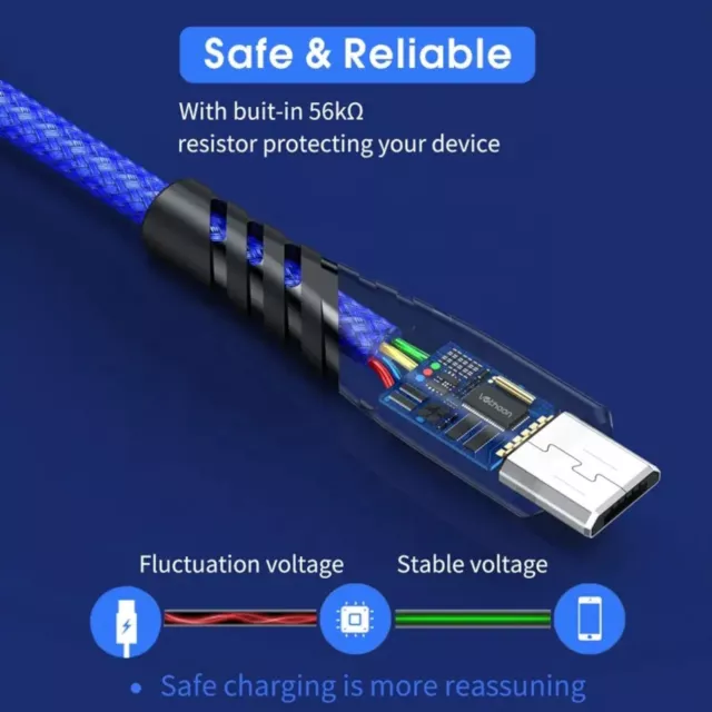 Ladekabel USB Typ C Datenkabel für Samsung Huawei Xiaomi Handy Schnellladekabel 2