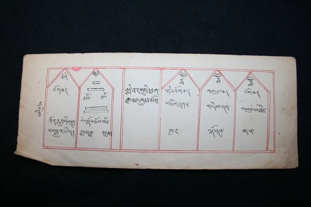 Vintage Mongolian Tibetan Buddhist Amulet Astrology Painting Mongolia #12-043