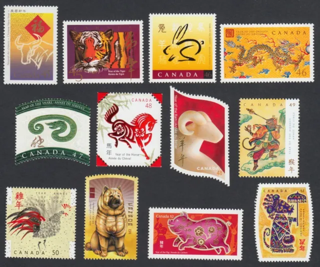 CHINESE ZODIAC = FIRST FULL LUNAR 12 NEW YEAR CYCLE = MNH Canada 1997-2008