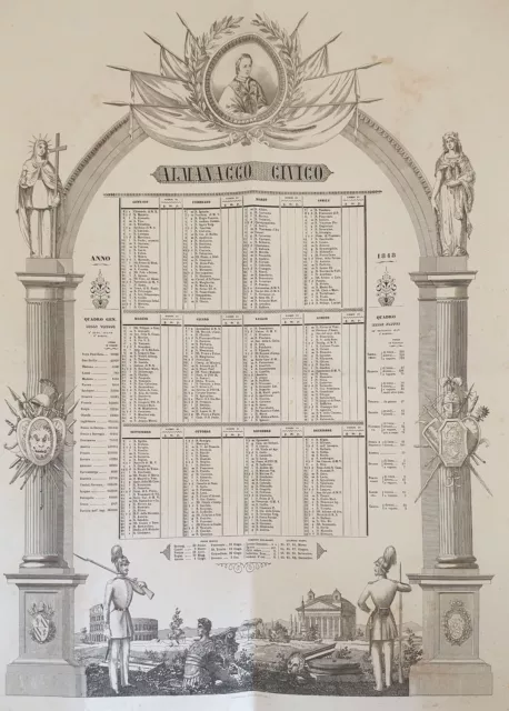 Almanacco Civico Anno 1848 Alessandro Moschetti Colosseo Tempio Di Minerva