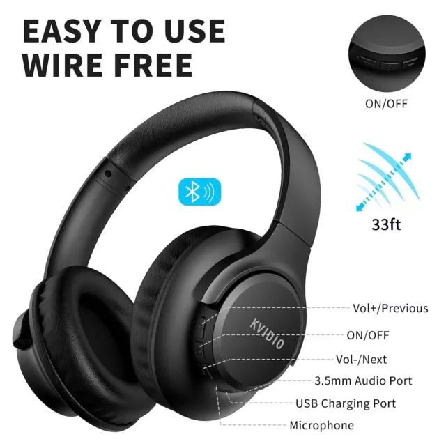 Bluetooth Headphones Over Ear, 65 Hours Playtime Wireless Headphones