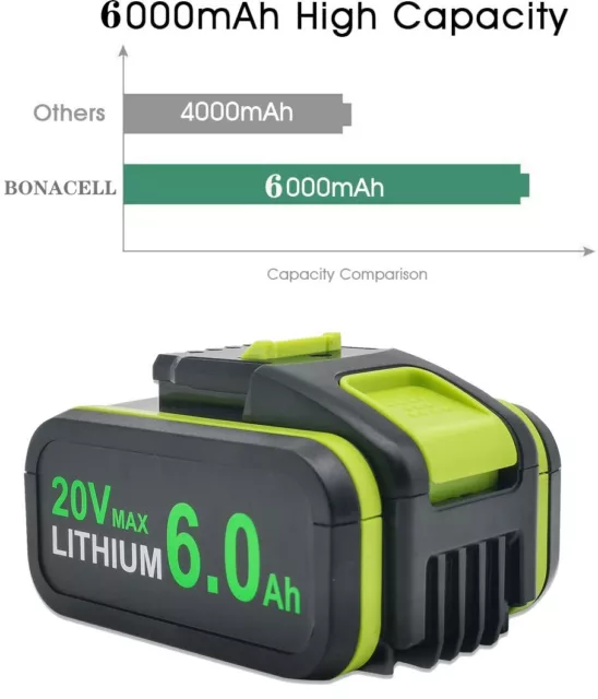 Batterie de rechange pour outils électriques à batterie WORX 20V 6Ah