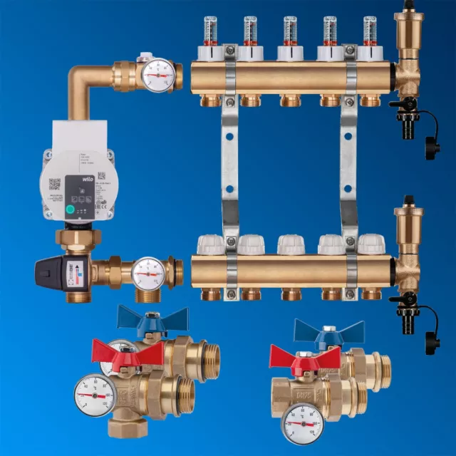 Heizkreisverteiler Premium Messing Durchflußanzeiger Fußbodenheizung Set