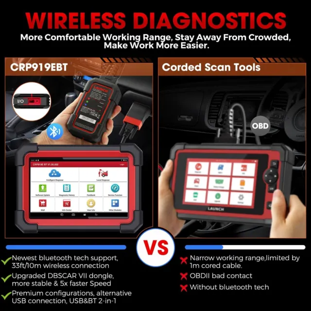 2024 LAUNCH X431 CRP919EBT Pro Bluetooth Auto Car Diagnostic Full System Scanner 3