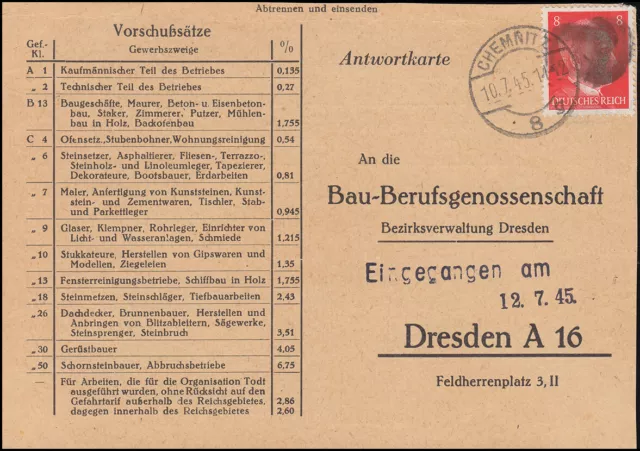 Sächsische Schwärzung AP 786I Hitler auf Postkarte CHEMNITZ 10.7.45 nach Dresden