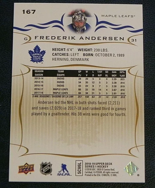 2018-19 18/19 Upper Deck UD SILVER FOIL #167 Frederik Andersen Maple Leafs 2