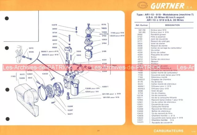Fiche Carburateur GURTNER Type AR1 10-919 MOTOBECANE AR1+919 USA 1980