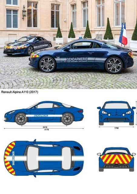 Décalcomanies Véhicules Services Publics 1:43 - Douane, Police, Gendarmerie, Maquette