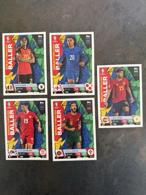 CARD TOPPS MATCH ATTAX EURO 2024 ROOKIE BREAKTHROUGH BALLER LAMINE