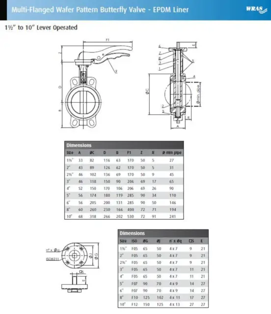 Cast Iron Multi-Flange Wafer Pattern Butterfly Valve – Stainless Steel Disc – Ep 2