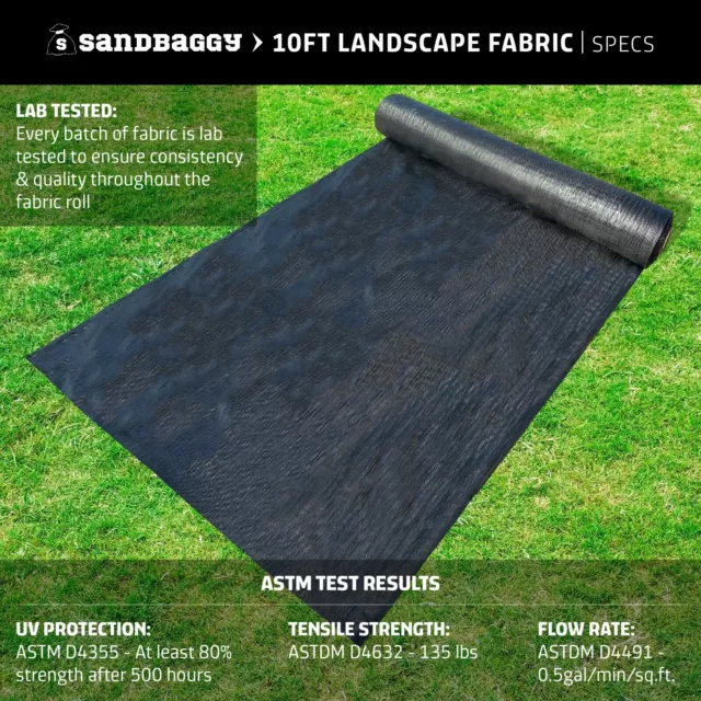 Sandbaggy 10 FT Wide Landscape Fabric | 40 Yr Fabric | Ground Cover Weed Barrier 3