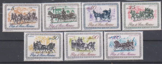 Kutschen San Marino Postfrisch 6868