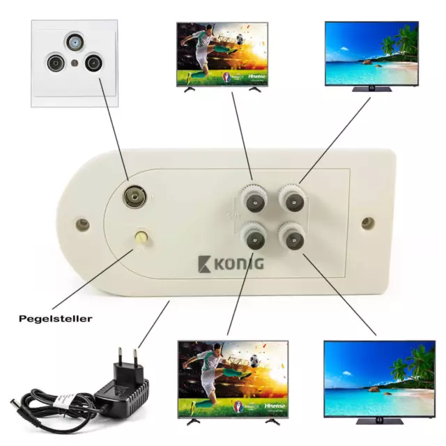 KABEL VERSTÄRKER 4X 20dB Vodafone TV Unitymedia Kabelanschluß ...