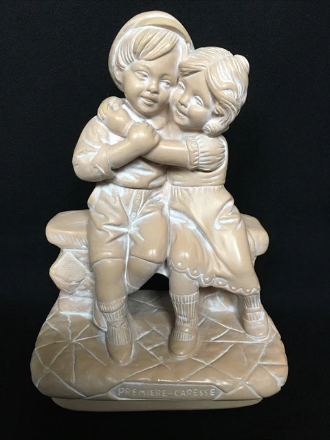 Statues Moulage D’art En Platre Signé Pacini - eBay