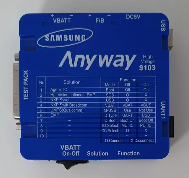 S103 SAMSUNG ANYWAY S103 Multi High Voltage Service JIG - with Cables £279. ...