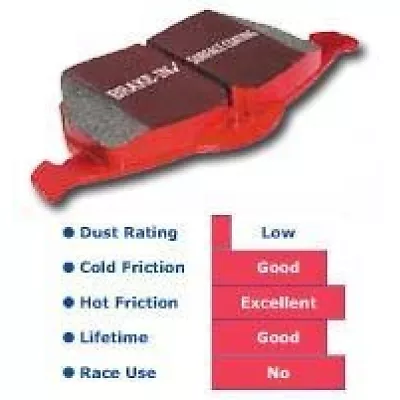 Vauxhall Astra Vxr Ebc Front Redstuff Brake Pads