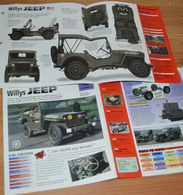 1942 Willys Mb Ford Gpw Jeep Spec Info Poster Original Brochure Ad 42 Wwii Army