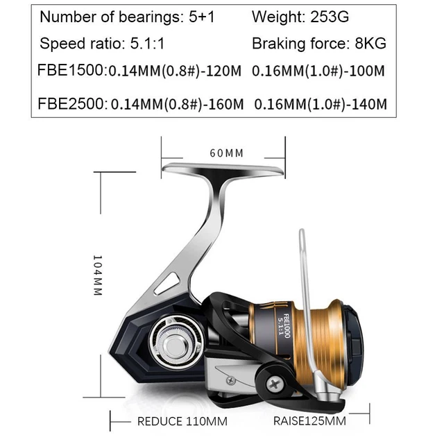 1 Luya Métal Roue de rotation Moulinet de pêche en mer Caster Moulinet de pêche 2