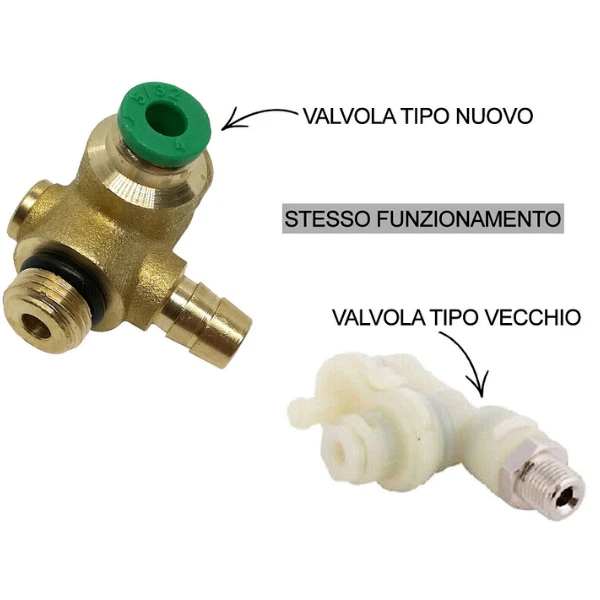 Collegamenti e Raccorderia per piscine