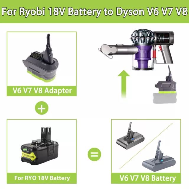 Adaptador de conversión de batería Ryobi18v para adaptador absoluto de...