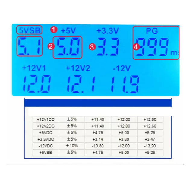 digitaler lcd pc computer stromversorgung tester 20/24 pin für atx btx itx tfx 2