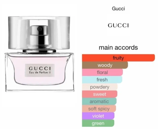 RARE! GUCCI II Eau de Parfum GUCCI Pink DISCONTINUED 1ML/.033 FL OZ Fragrance