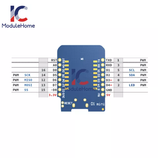 1-10PCS ESP8266 ESP-12F ESP12 WeMos D1 Mini WIFI Development Board NodeMCU Lua 3