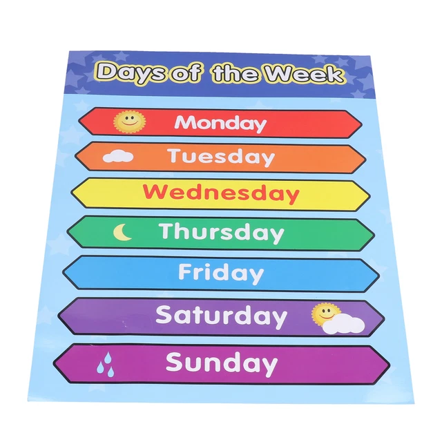 CHILDREN EDUCATIONAL POSTER Kid Week Poster Chart Learning Wall Charts