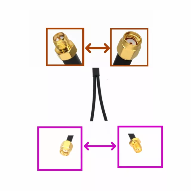 1x RP-SMA to 2x RPSMA Male/Female GPS antenna Splitter/Combiner Y Adapter cable