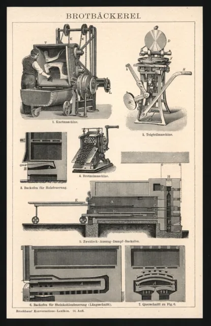 Druck anno 1901 - Bäckerei Brot Knetmaschine Backofen Bäcker Teigteilmaschine