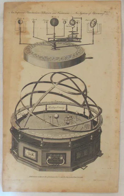 PLANETARIUM Lunarium Astronomie Orig. Kupferstich dat. 1788 Rowleys Orrery SONNE