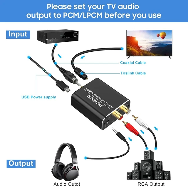PROZOR 192Khz DAC Convertitore Audio Digitale ad Analogico con PROZOR 192Khz DAC Convertitore Audio Digitale ad Analogico con
