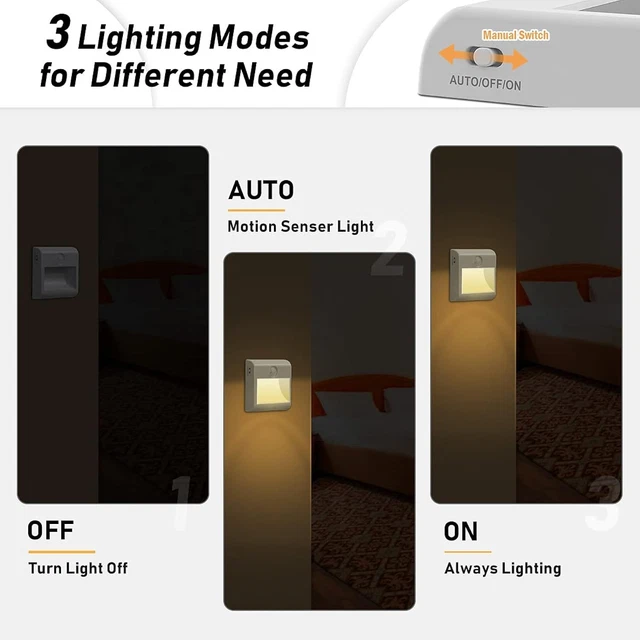 MOTION SENSOR NIGHT Light 2 Pack Battery Powered Stick-On LED Cupboard ...
