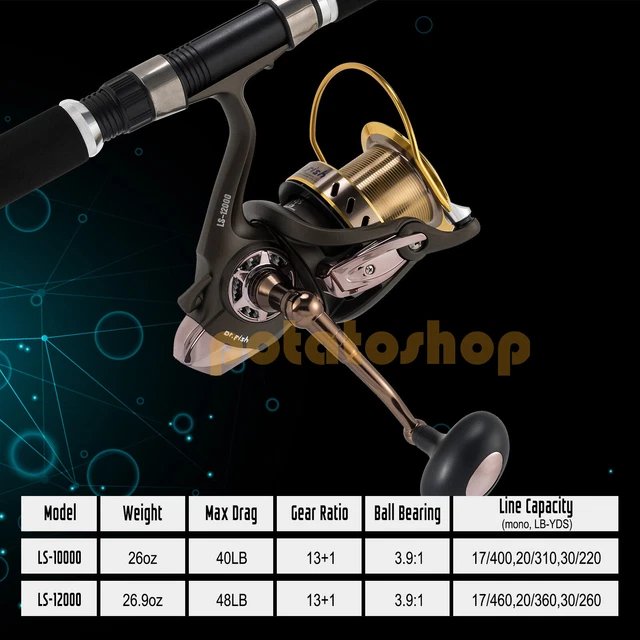 Surf Fishing Spinning Reel 12000 Heavy Duty Long Cast Trolling Reel Saltwater